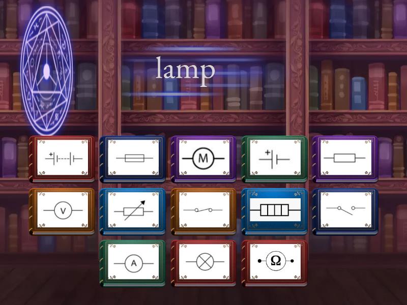 N4 Physics - Circuit Symbols - Find the match