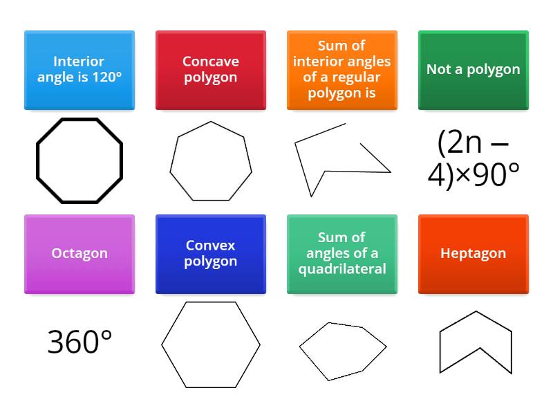 WHAT DO THE SHAPES intelligence overview