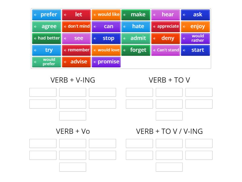 GERUND / TO INFINITIVE / BARE INFINITIVE - Group Sort