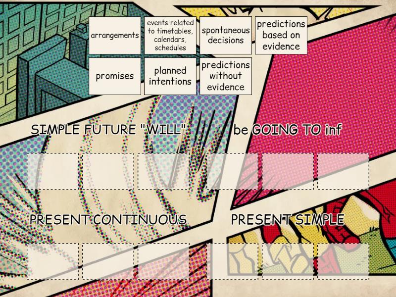 Future Forms Group Sort