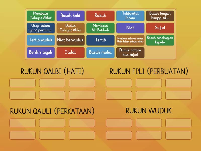 Amali Solat Bahagian Rukun Solat And Rukun Wuduk Group Sort