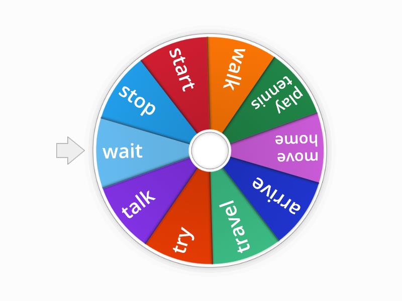 Past Simple Regular verbs - Spin the wheel