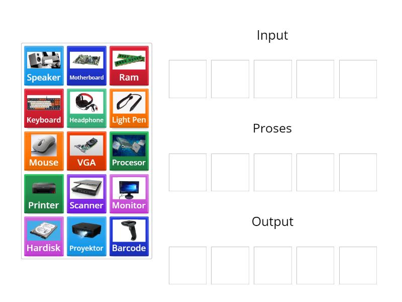 INPUT-PROSES-OUTPUT - Group sort