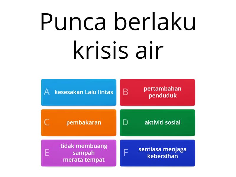 Bab Tingkatan Punca Dan Kesan Krisis Air Quiz