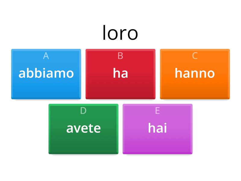 Verbo Ausiliare - Avere - Quiz