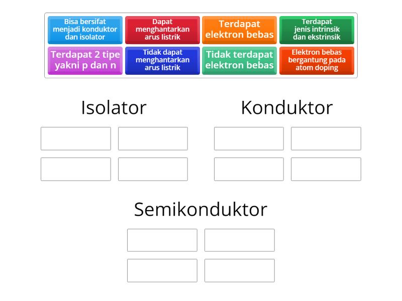 Jenis Material - Group sort