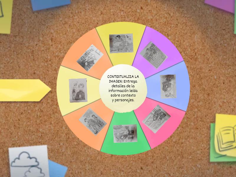 DESCRIPCIÓN DE AMBIENTE/