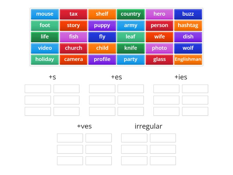 Plurals formation - Group sort