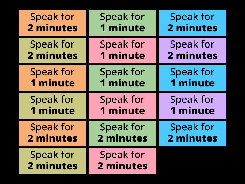 Speaking Exam practice - Fichas giratorias