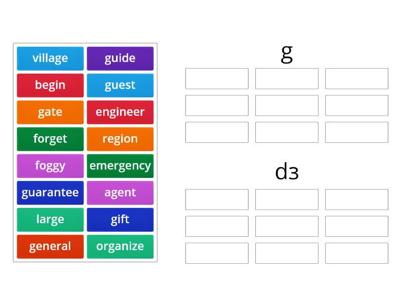 Sorting group