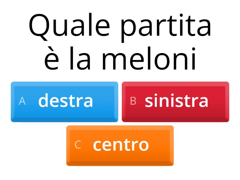 Mussolini E Meloni - Quiz