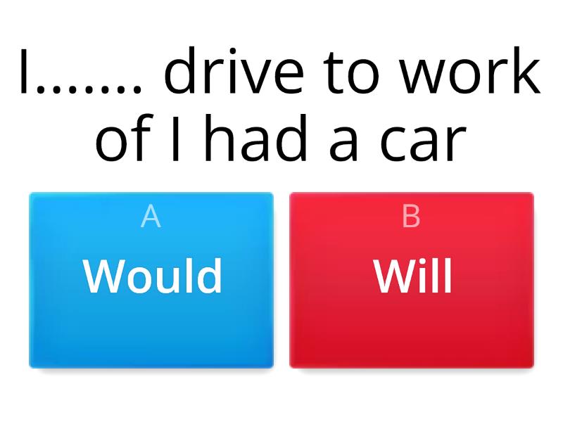 Will Or Would ? - Quiz