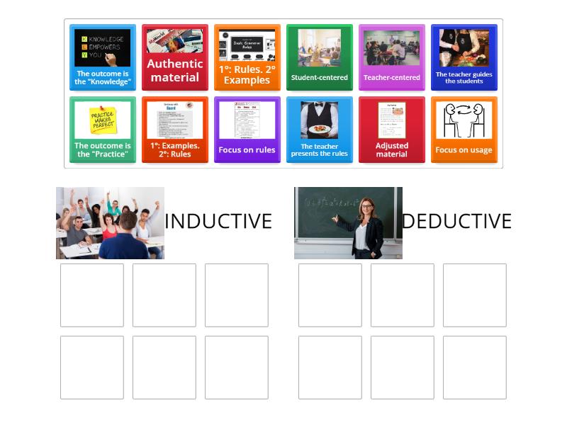 What does each feature reflect? - Group sort