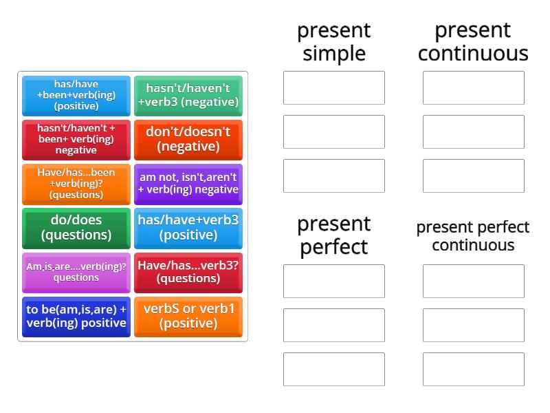 present tenses - Group sort