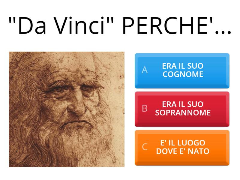 LEONARDO DA VINCI - Quiz