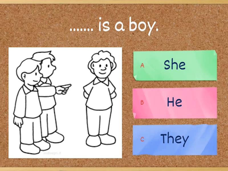 Class 2 PRONOUNS - Quiz