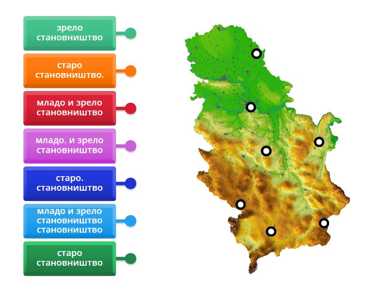 Младо, зрело и старо становништво - просторни распоред - Labelled diagram