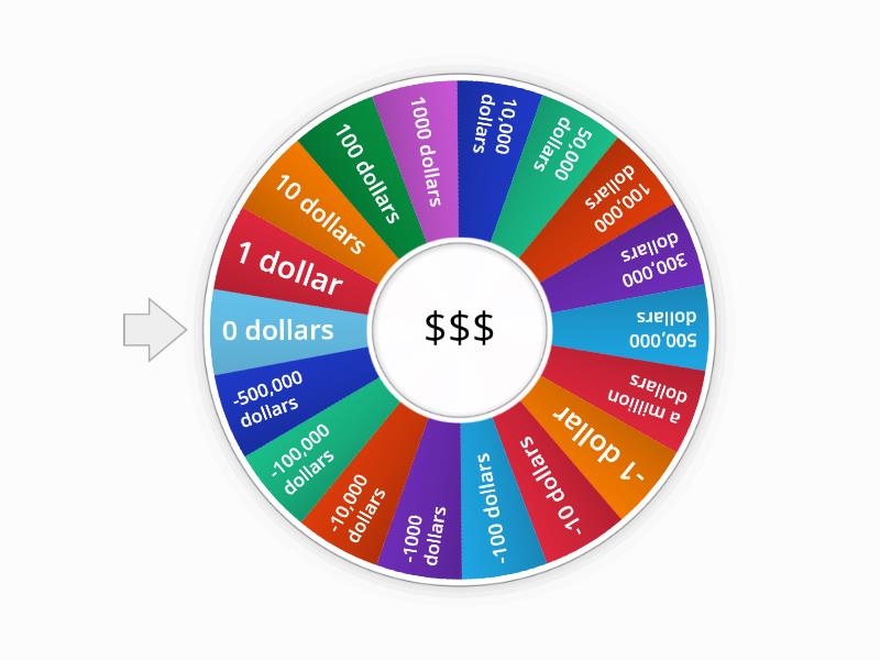 how-much-money-will-you-win-random-wheel