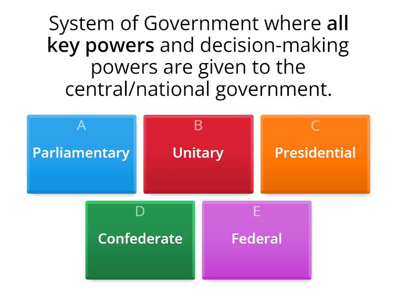 How government is organized - Quiz