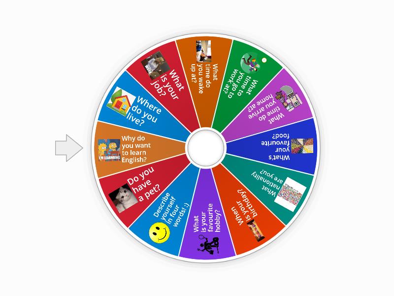 Elementary conversational prompts - Random wheel