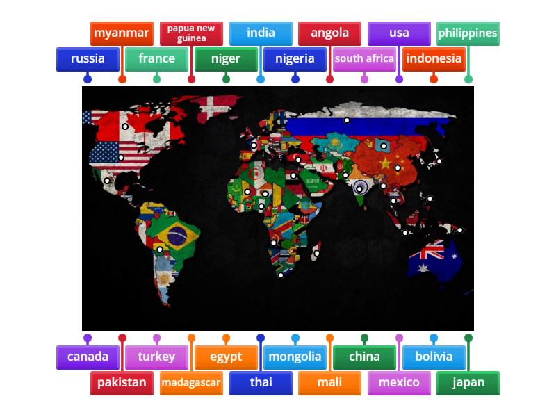 countries - Labelled diagram