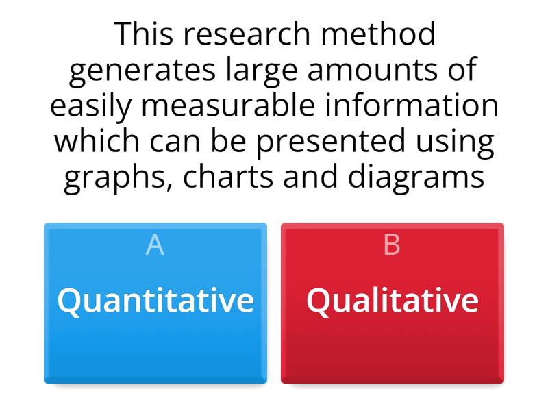 Quantitative And Qualitative Research Methods Quiz