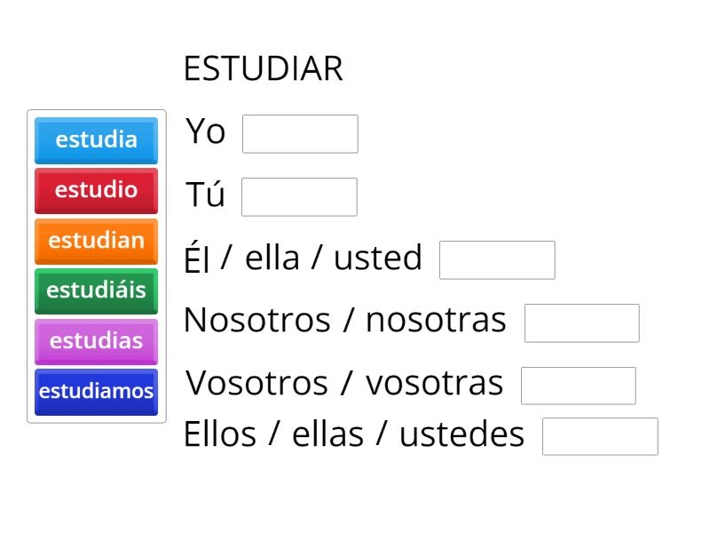 El Presente De Indicativo Verbos Regulares Ar Er Ir Palabra Perdida 