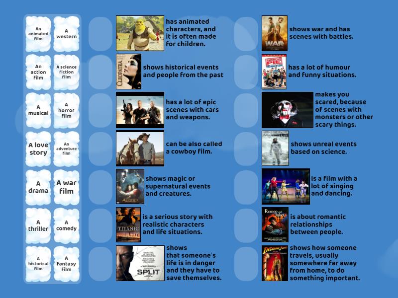 types-of-film-match-up