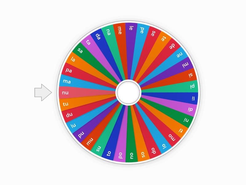 RULETA DE SILABAS - Random wheel