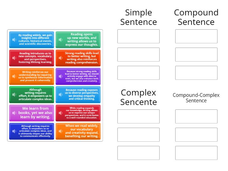 Type of Sentences - Group sort