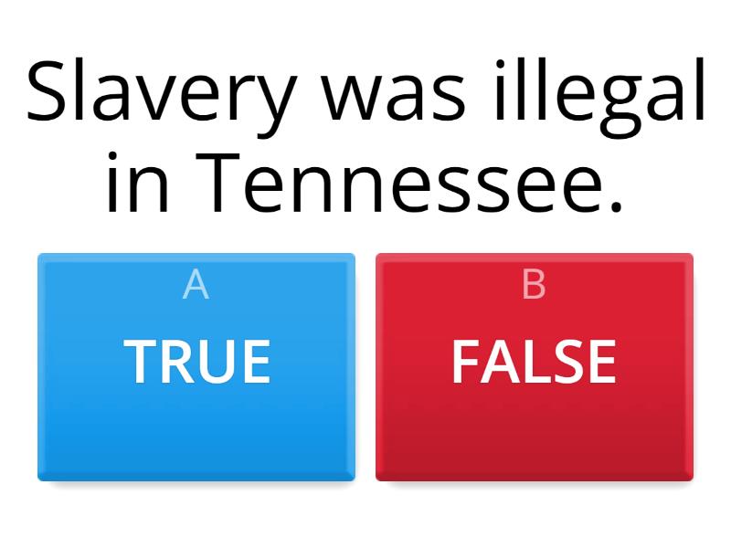 What was the Underground Railroad? Chapter 4 Quiz