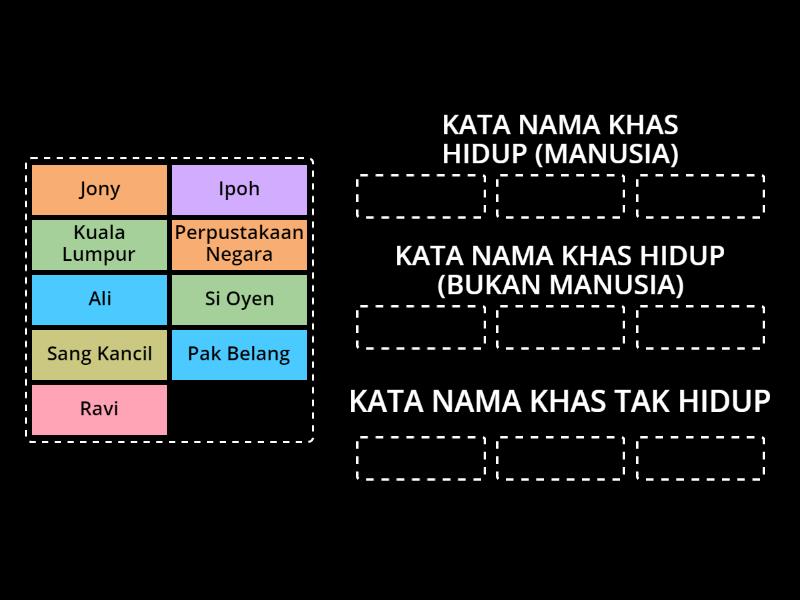 KATA NAMA KHAS Group Sort