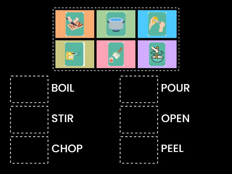 Action Verb - Procedure Text - Match Up