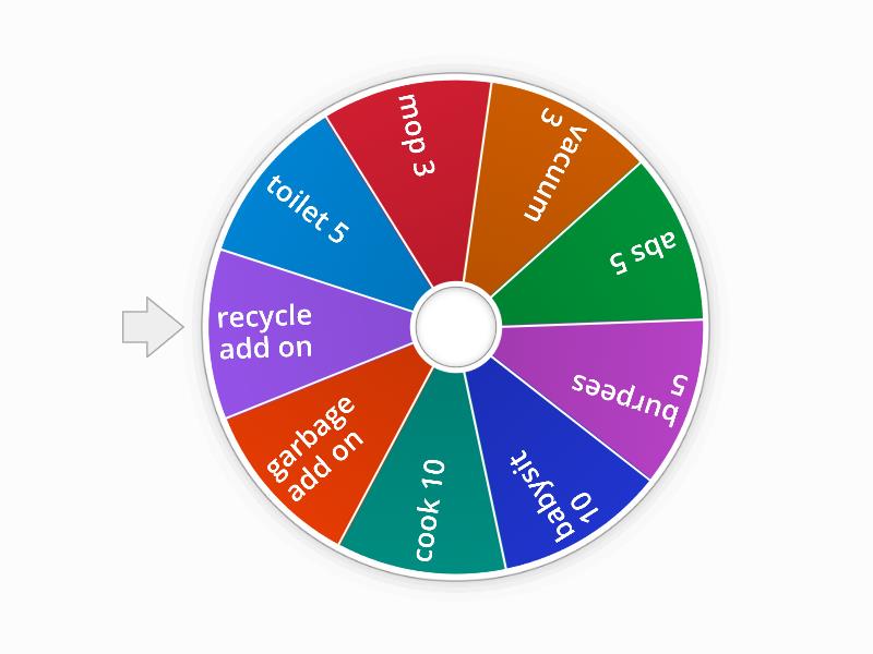 Chores - Spin the wheel