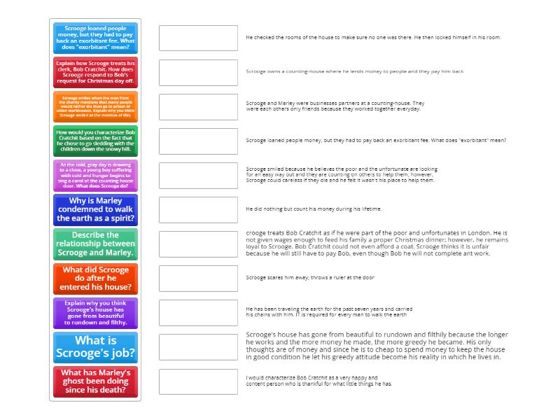 a-christmas-carol-final-revision-lesson-of-big-ideas-using-the-top-50