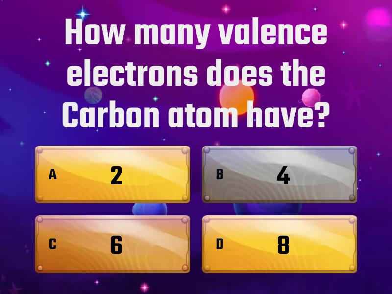 Atoms, Elements, Compounds And Molecules: Atomic Structure And Periodic ...