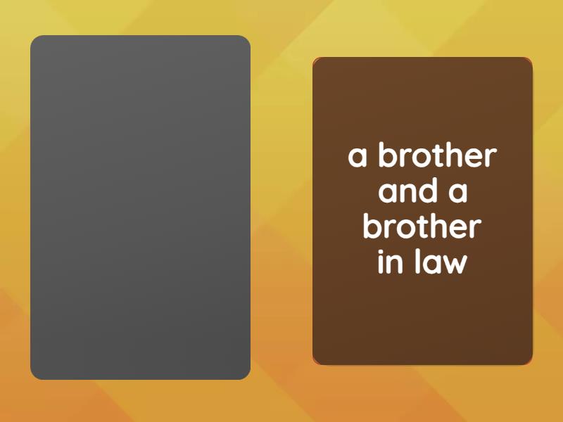 Explain the Difference Between .... (Family, Speaking) - Speaking cards