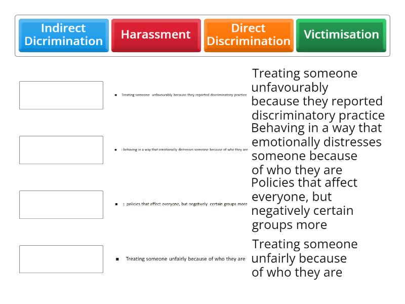 different types of discrimination and harassment