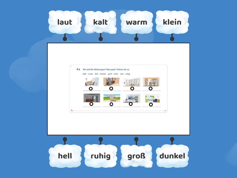 Meine Wohnung Adjektive - Labelled diagram