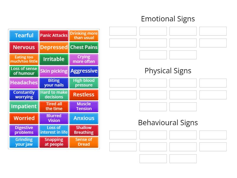 Signs of Stress - Group sort