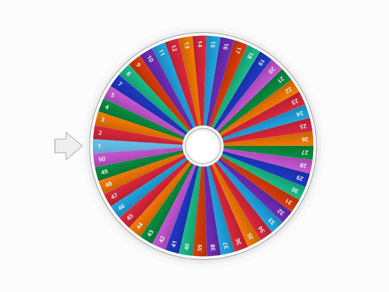 1-50 - Random wheel