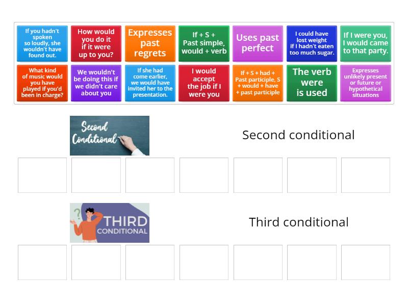 Identifying second and third conditional group sort