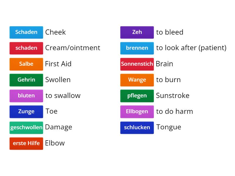 GCSE German (Higher) vocabulary check Unscramble