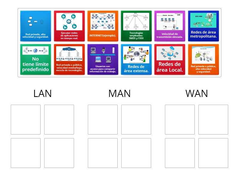 software (lúdico) - Group sort
