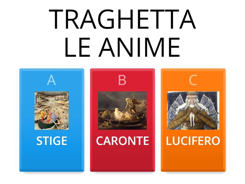 INFERNO DI DANTE Quiz