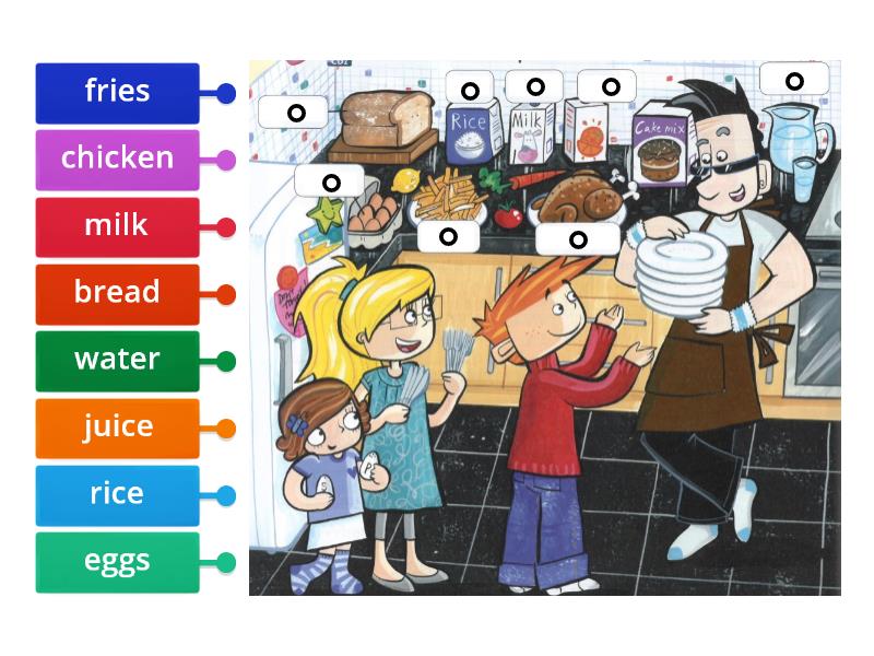 Match the labels on the diagram