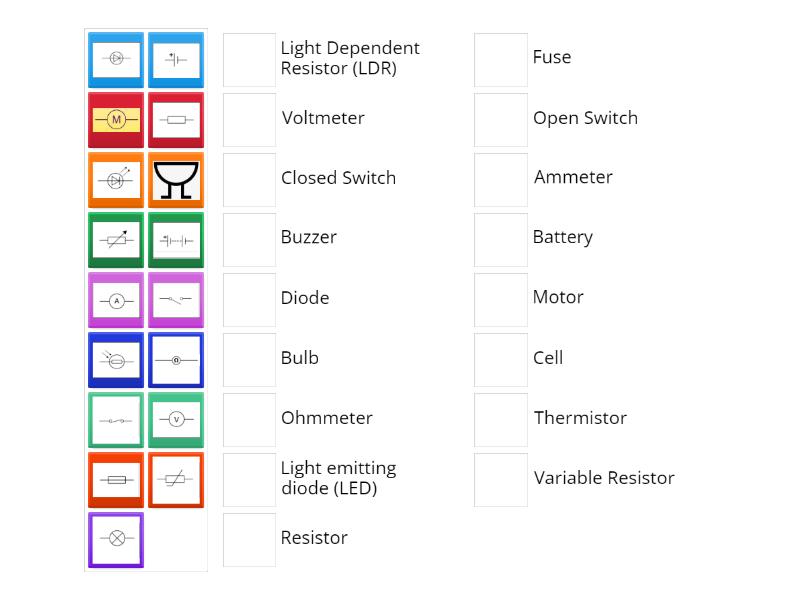 Circuit Symbols - Match up