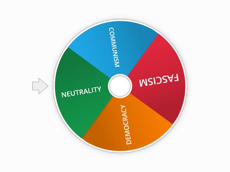 HOI4 RANDOM IDEOLOGY PICKER - Spin the wheel