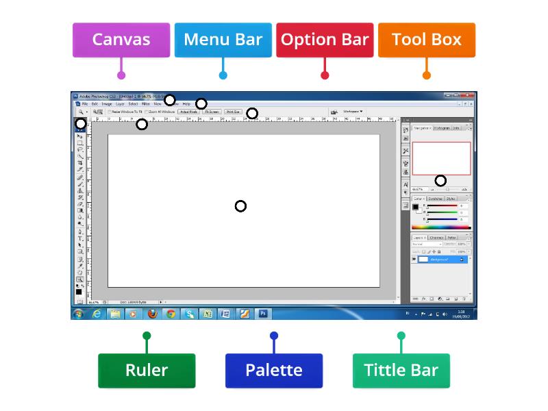 Bagian-Bagian Lembar Kerja Photoshop - Labelled Diagram