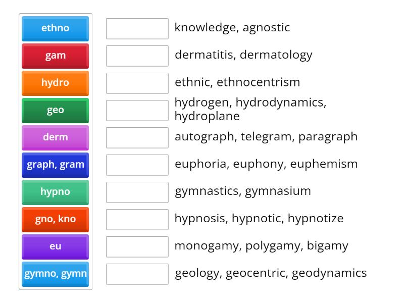 greek-roots-derm-hypno-words-and-examples-match-up